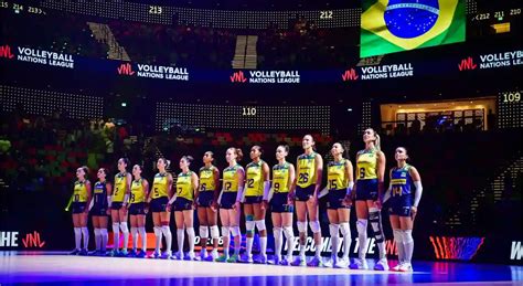 Vnl Feminina 2024 Classificação Da Terceira Fase E Posição Do Brasil