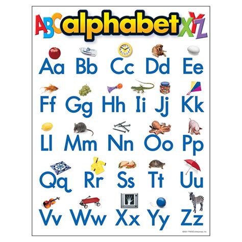 Alphabet Learning Chart, 17" x 22" - T-38026 | Trend Enterprises Inc ...