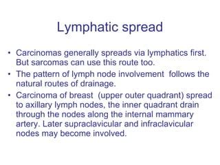 Spread of tumours | PPT