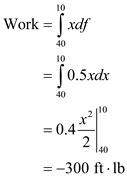 Solved Chapter Problem P Solution Engineering Mechanics