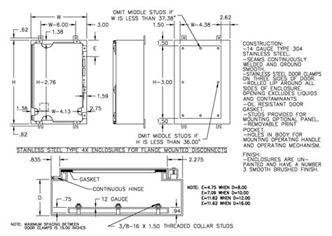 Type 4x Stainless Steel Flange Mounted Disconnect Enclosures