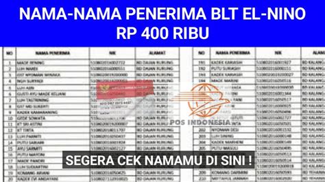 NAMA NAMA PENERIMA BLT EL NINO SUDAH DI TETAPKAN CEK NAMAMU DI SINI