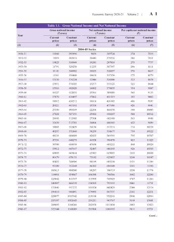 Page 746 ES 2020 21 Volume 1 2 28 01 21