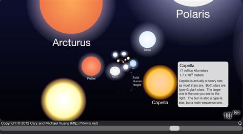 Tech Stuff: Universe Scale Flash Website