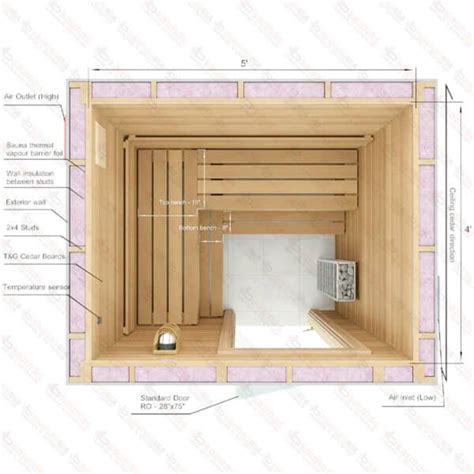 Buy 4x5 DIY Indoor Sauna Kit Custom Built Home Sauna For Sale