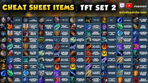 Tft Sfate Cheat Sheet