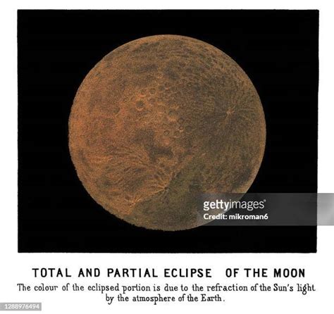 Moon Crater Drawing Photos and Premium High Res Pictures - Getty Images