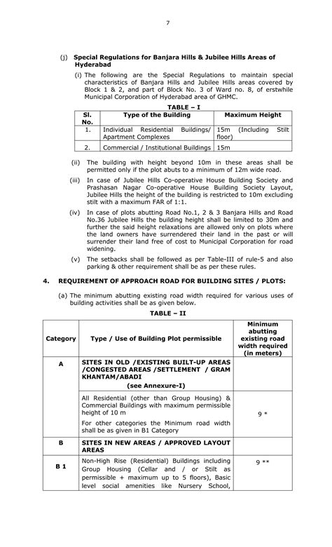 1_GOMsNo_168_MA_UD_dt_07042012.PDF