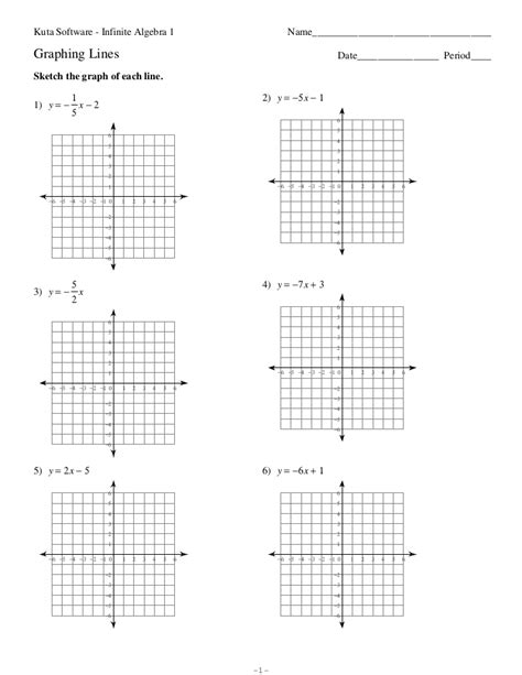 Graphing Inverse Functions Worksheet