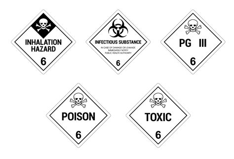 9 Hazard Classes For Dangerous Goods In Shipping Cfs