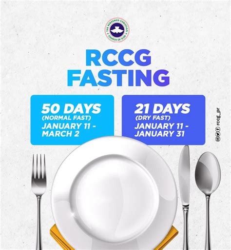 Rccg Fasting And Prayer Points Open Heaven For Today Rccg