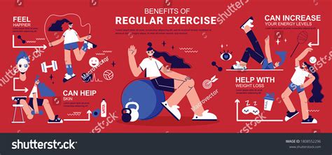 Regular Physical Activity Benefits Flat Infographic Stock Vector Royalty Free 1808552296