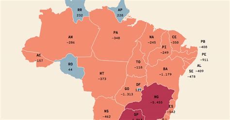 Atlas Da Violência 2019 Homicídios No Brasil Infográficos Gazeta Do Povo