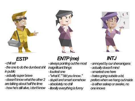 My Trio Of 6 Years Mbtis Make Assumptions Rmbti