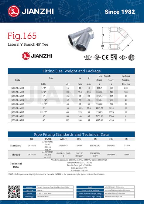 Pipe Y Fittings Jianzhi