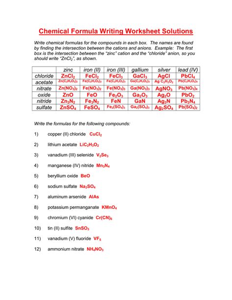 Ionic Compound Formula Writing Worksheet Answers Db Excel