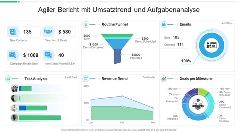 Top 10 Aufgabenanalyseproben Mit Beispielen Und Vorlagen