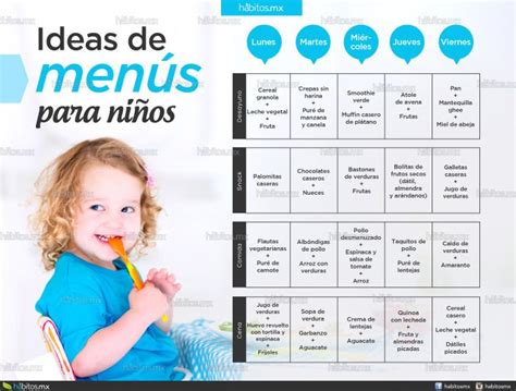 Un rico menú de ejemplo para niños Desayunos saludables para niños