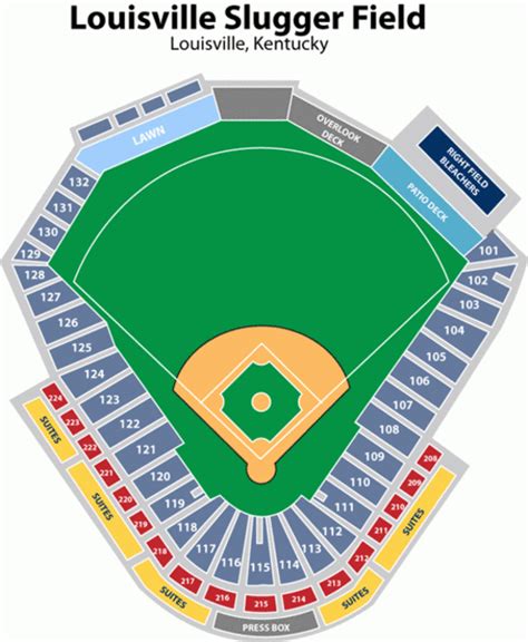 Louisville Bats Stadium Seating Chart - Stadium Seating Chart