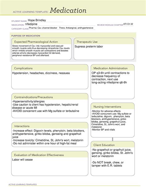 Nifedipine Active Learning Templates Medication Student Name