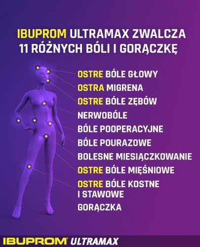 Ibuprom Ultramax 600mg 10 tabletek powlekanych ᐈ Cena Opinie