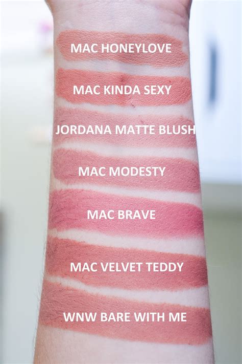 MAC Honeylove - Review, Swatches and Dupes - Pink Ivory Makeup