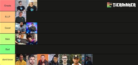 MrBeast Crew Members Tier List (Community Rankings) - TierMaker