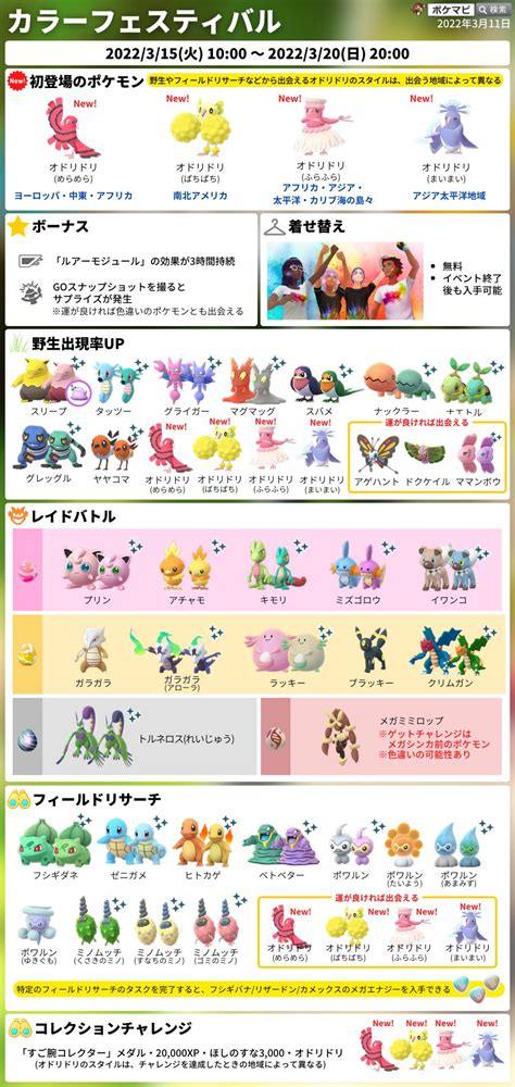 ポケモンgo攻略情報＠ポケマピ On Twitter 「カラーフェスティバル」イベントの内容をまとめた画像を更新しました☀️ 野生や