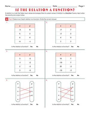 Is the Relation a Function? | Worksheet | Education.com - Worksheets ...