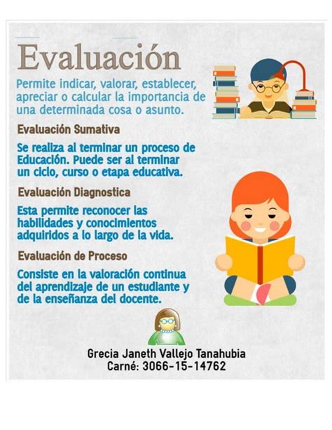 Infografia Evaluaci N Pdf