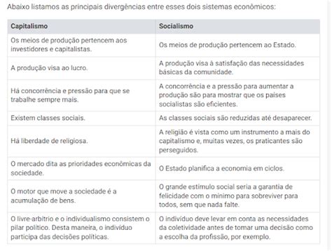 Diferenças Entre Capitalismo E Socialismo - Contando História: Diferenças entre Capitalismo e Socialismo - Semana ...