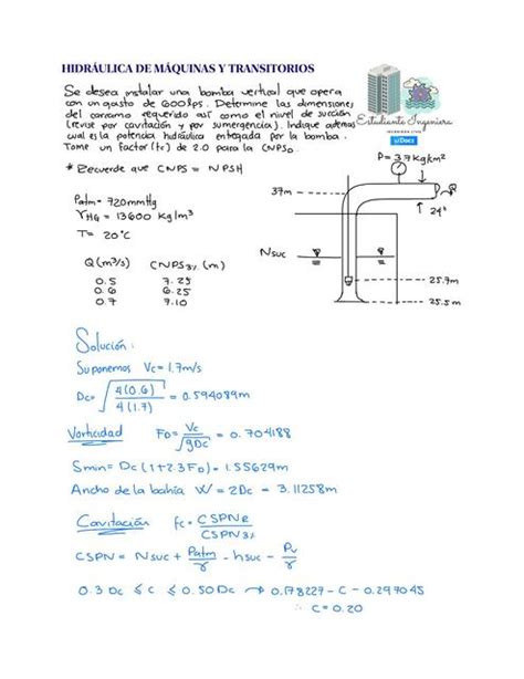 Bomba hidráulica vertical Hidráulica Apuntes Digitales GAMMA uDocz