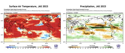 El Niño è tornato l allarme WMO rischio caldo record