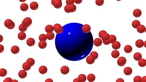 Everything About Brownian Motion Pedesis Explained Physics In My View