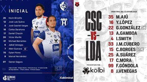 Cartaginés Vs Alajuelense Ver Acá Hoy En Vivo Y En Directo La Gran