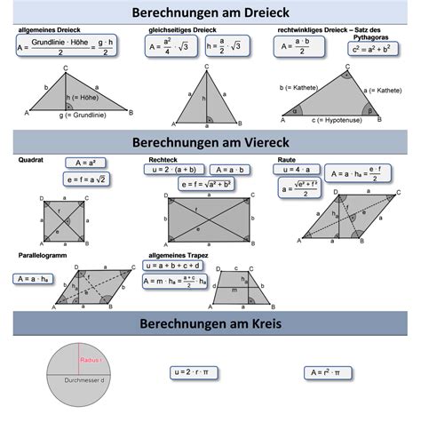 Flächengeometrie Mathe Wirtschaftsschule