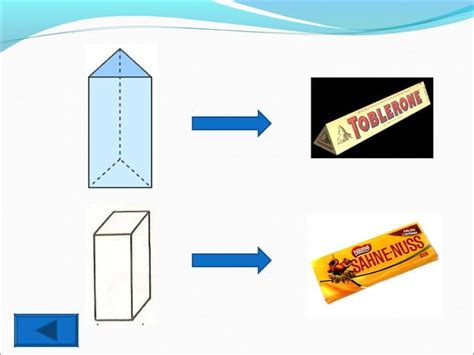 Clasificación de los cuerpos geométricos PPT