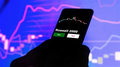 Russell Futures Trading E Mini