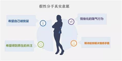 3個步驟教你挽回前女友，85的人看完就成功了 壹讀