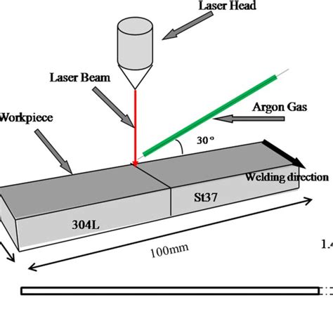 Effect Of Pulse Width In Pulsed Nd YAG Dissimilar Laser Welding Of