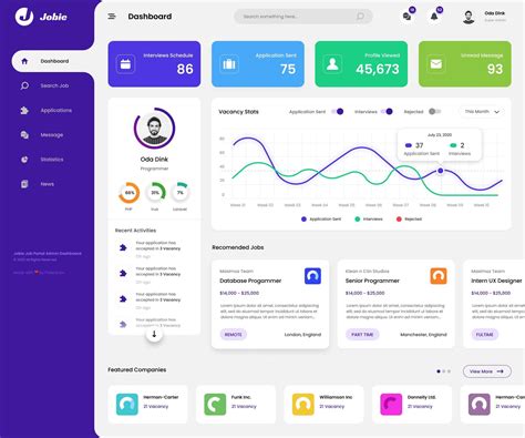 Jobie Admin - Portal Dashboard UI Template PSD | Dashboard design