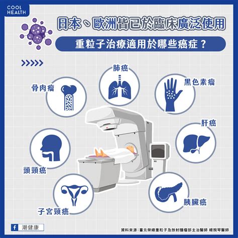 精準破壞腫瘤「重粒子治療」正夯！ 「癌王」胰臟癌也適用？ 專家揭重粒子治療3大特點