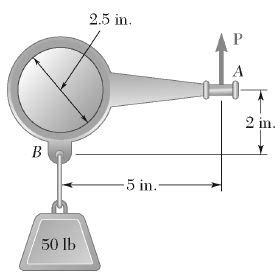 Solved A Lever Ab Of Negligible Weight Is Loosely Fitted Chegg