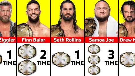 Every WWE NXT Champions Ranked By Number Of Reigns YouTube