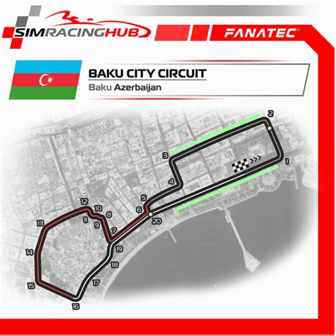 Baku City Circuit