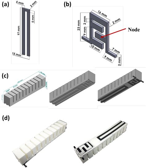 Soft Pneumatic Actuators With Integrated Resistive Sensors Enabled By