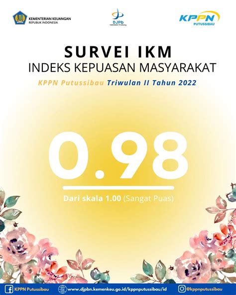 Survei IKM Indeks Kepuasan Masyarakat KPPN Putussibau Triwulan II Tahun