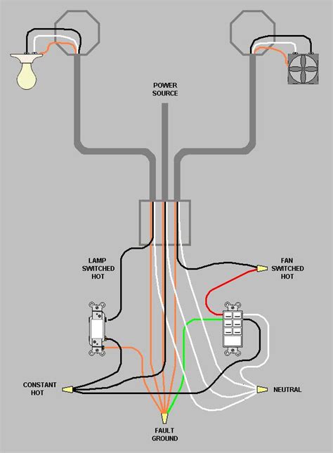 Wiring Bathroom Exhaust Fan Light One Switch | Shelly Lighting