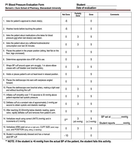 Final OSCE Flashcards Quizlet