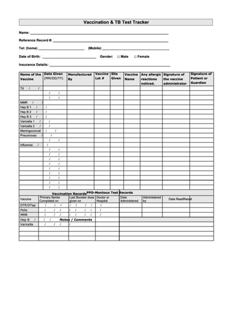 Tb Test Template